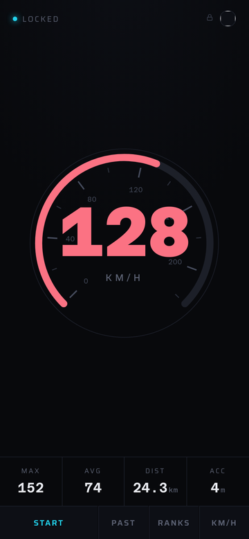Live speedometer