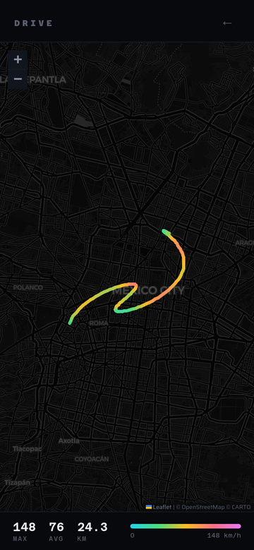 Drive map with speed heatmap